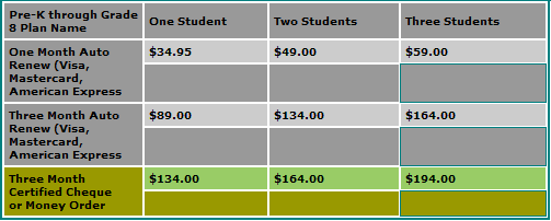 Pre-K through Grade 8 Price Plans